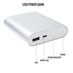 USB Power Bank fra Varme Kle